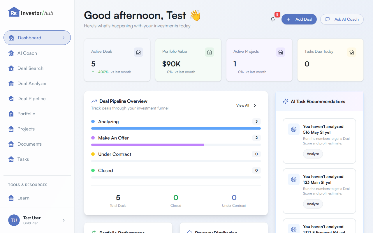 The Re:InvestorHub dashboard: the left navigation, a header greeting the user with Add Deal and Ask AI Coach buttons, four summary cards, and the top of the Deal Pipeline Overview and AI Task Recommendations cards
