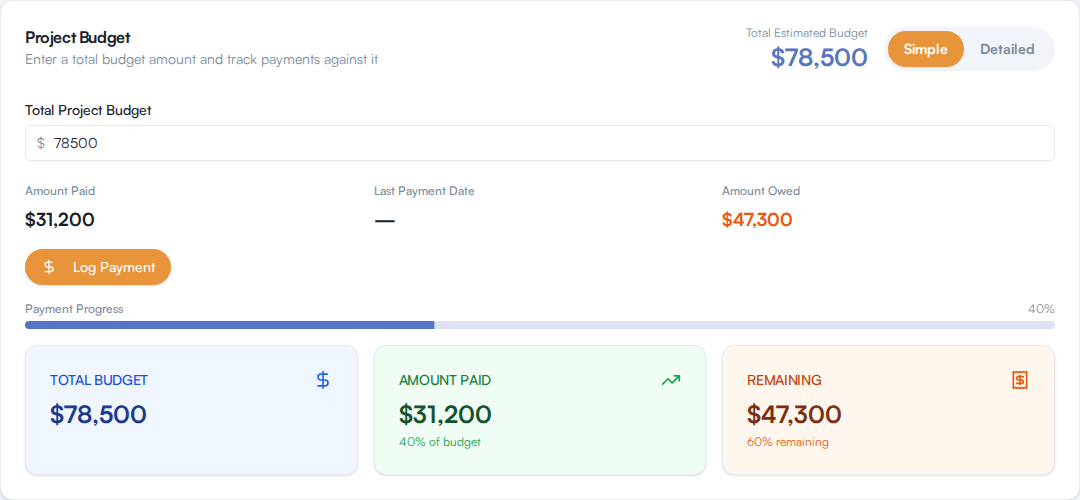 The Project Budget card in Simple mode, showing total budget, amount paid, amount owed, and the Log Payment button