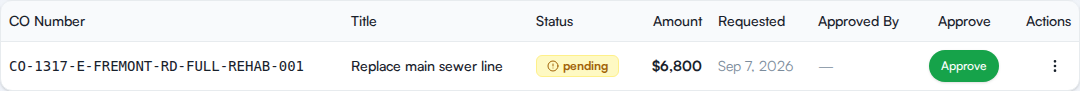 A pending change order listed with its number, title, amount, and Approve action